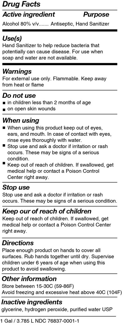 Active Ingredient Section (Fda Back Label)